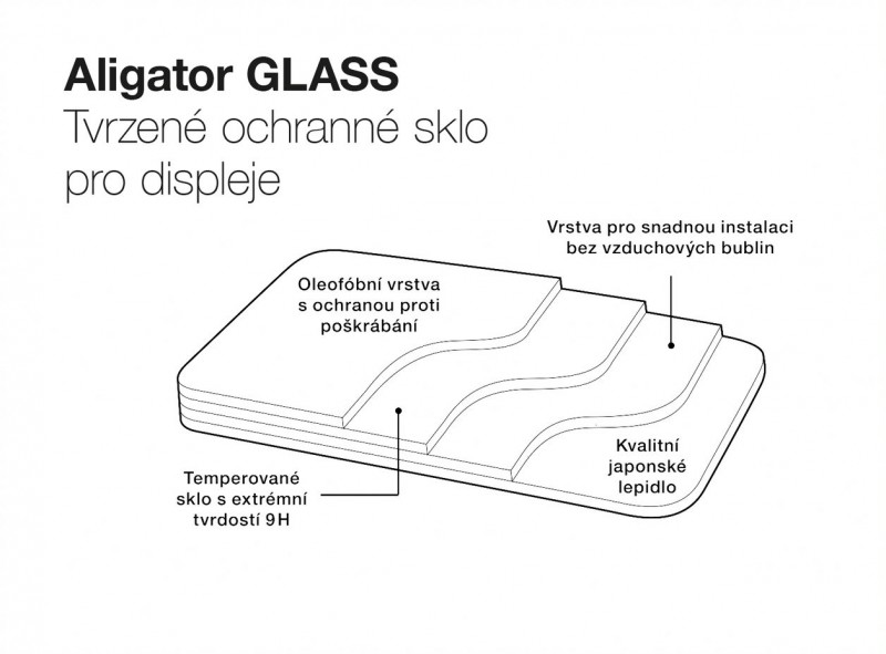 Ochranné tvrzené sklo ALIGATOR pro Vivo Y33s/Y21