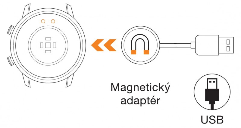Nabíjecí magnetický adaptér pro Aligator Watch Lady