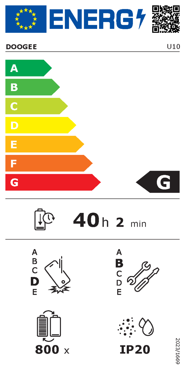 Doogee U10 KID Wi-Fi 4GB/128GB