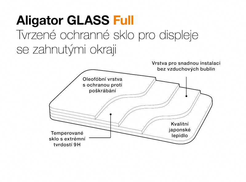 Ochrana displeje GLASS FULL OnePlus 12 5G, černá