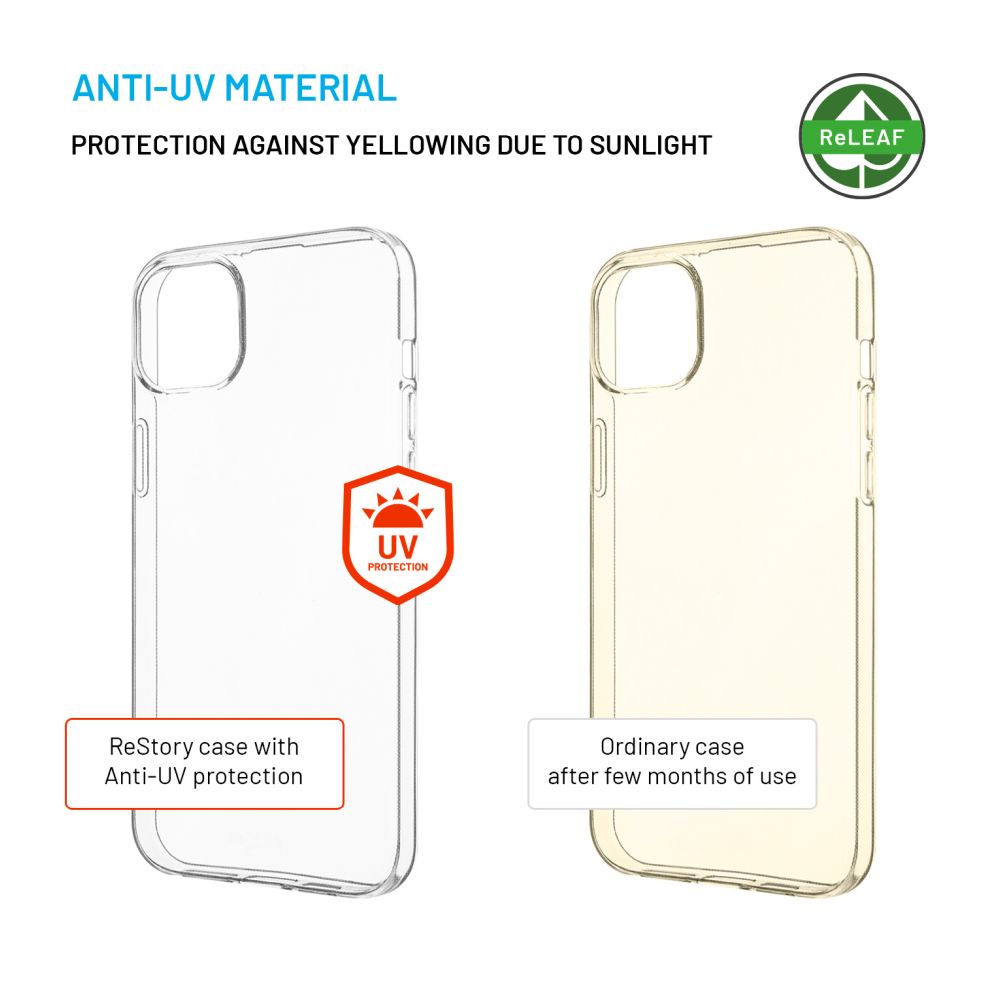 TPU gelový kryt FIXED ReStory AntiUV pro Apple iPhone 15 Plus, čirý