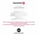Swissten Power Line 10000 mAh 20W černá