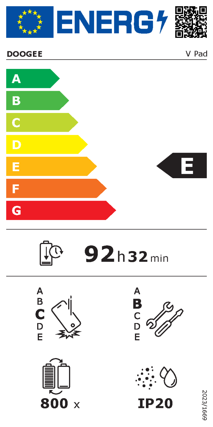 Doogee V Pad 5G 8GB/256GB Starry Black