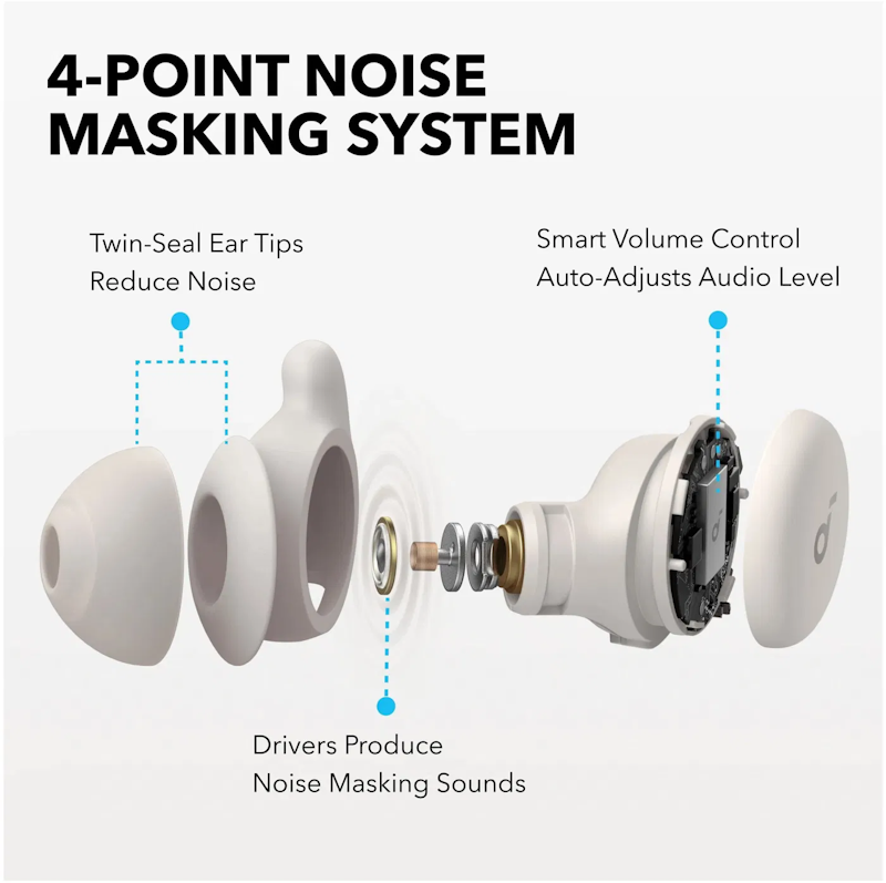 Anker soundcore Sleep A20 Bluetooth sluchátka bílá
