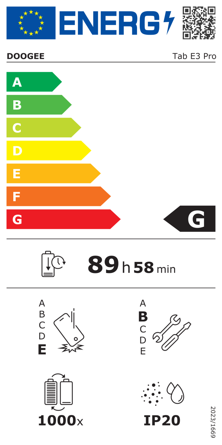 Doogee Tablet E3 Pro LTE 8GB/256GB Cloud Shadow Gray