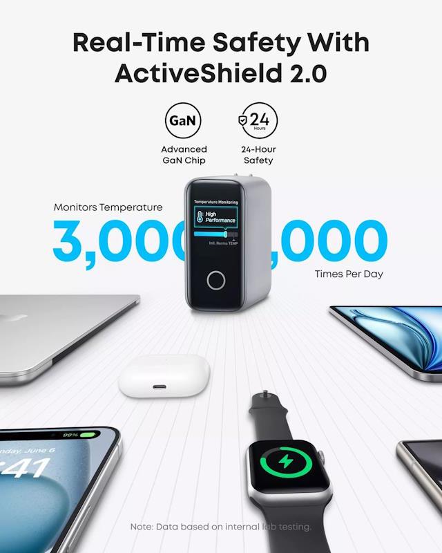 Anker 140W, 3xUSB-C, 1xUSB Nabíječka do sítě stříbrná