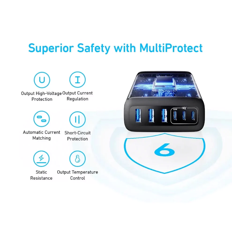 Anker 112W Nabíjecí stanice 3xUSB-C, 3xUSB černá