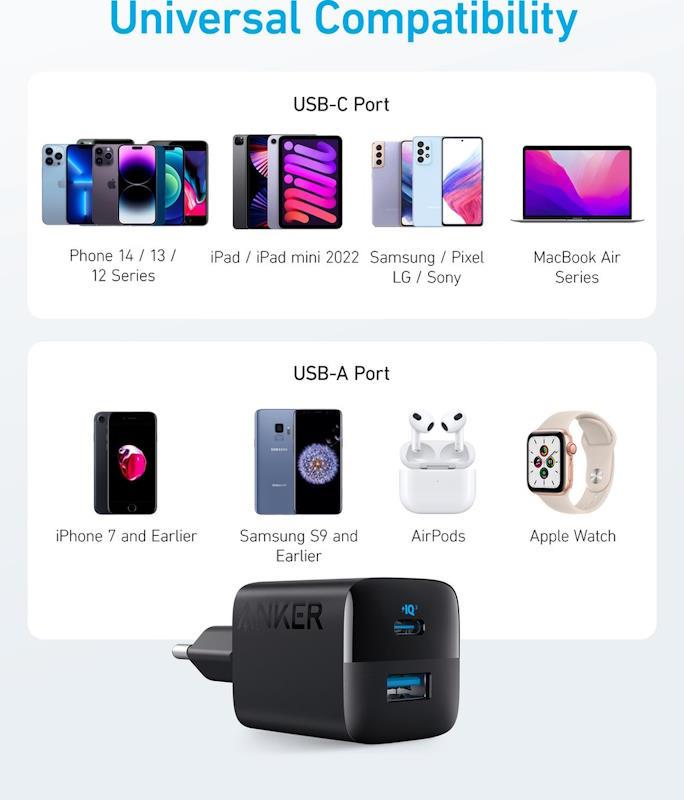 Anker 323 33W, 1xUSB-C, 1xUSB Nabíječka do sítě černá