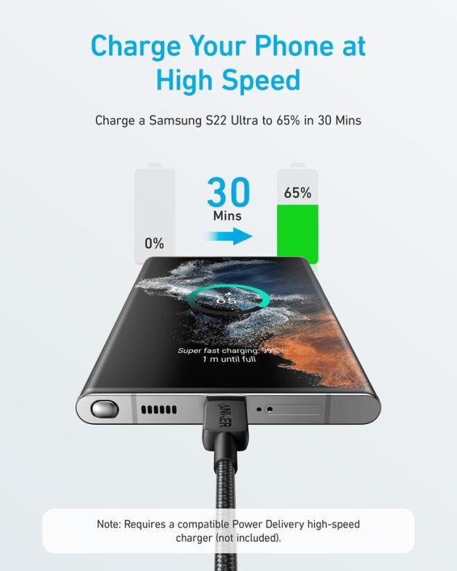 Anker 322 USB-C/USB-C 0,9m 40W černá