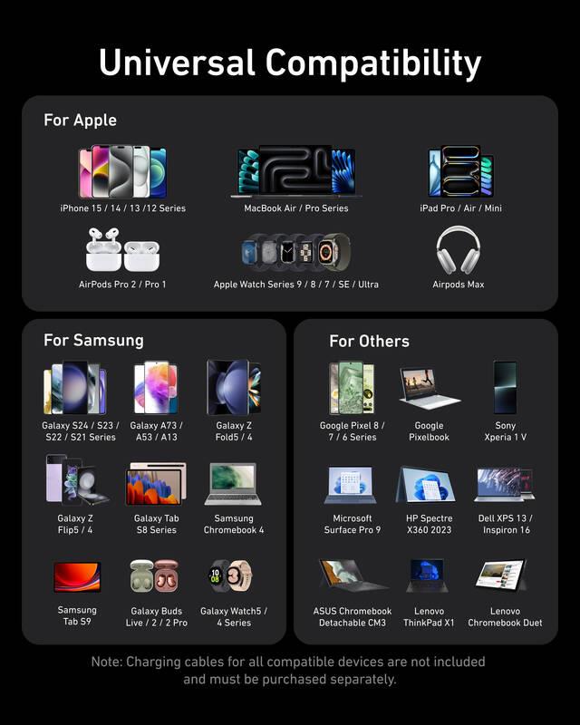 Anker Prime 100W, 2xUSB-C, 1xUSB Nabíječka do sítě stříbrná