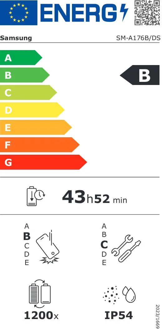 Samsung Galaxy A17 5G (SM-A176) 4GB/128GB Šedá