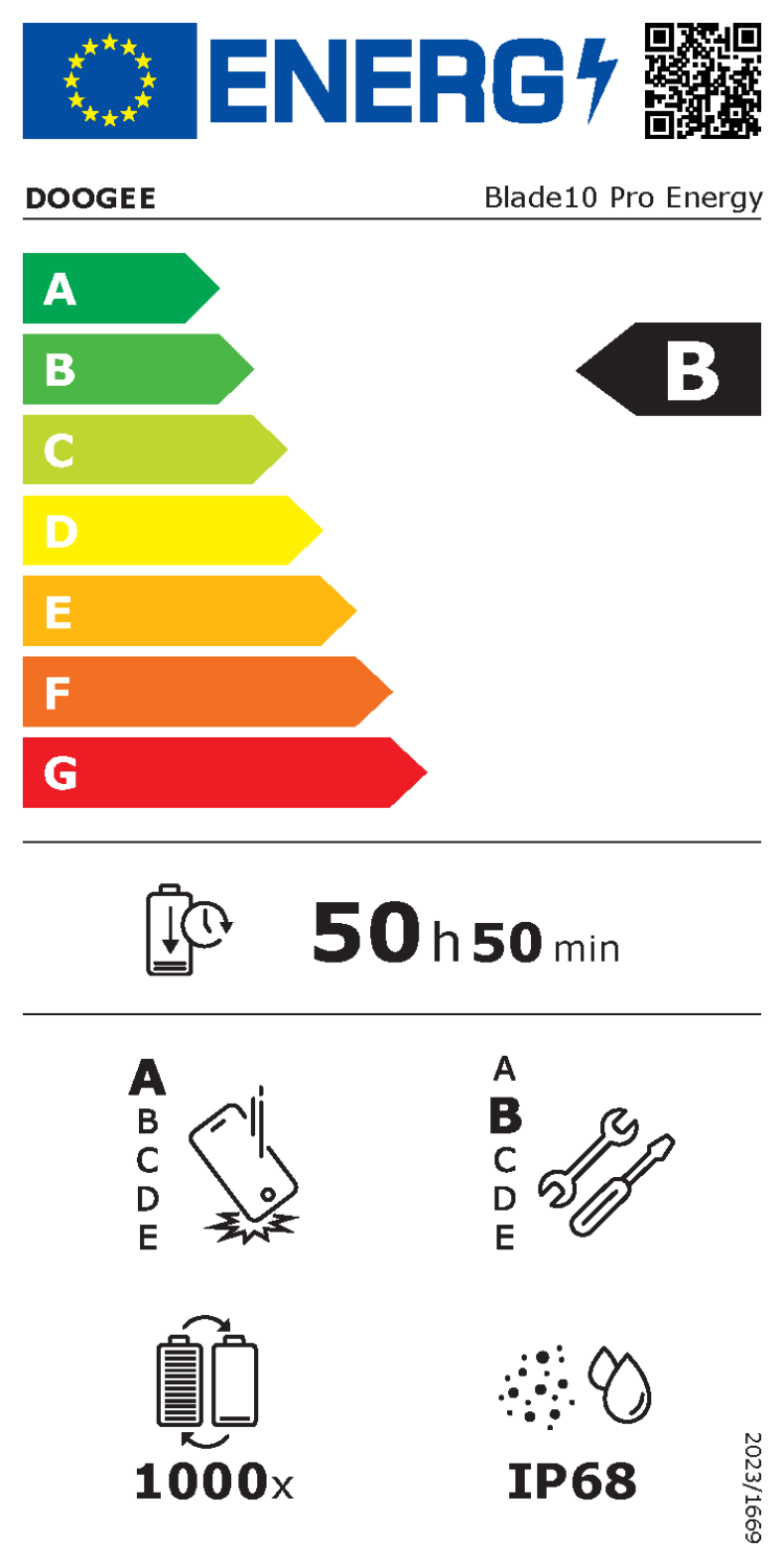 Doogee Blade 10 Pro Energy 6GB/256GB Metalic Black