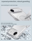 Nillkin Nature TPU PRO Magnetic Kryt pro Apple iPhone 17 Air Transparent
