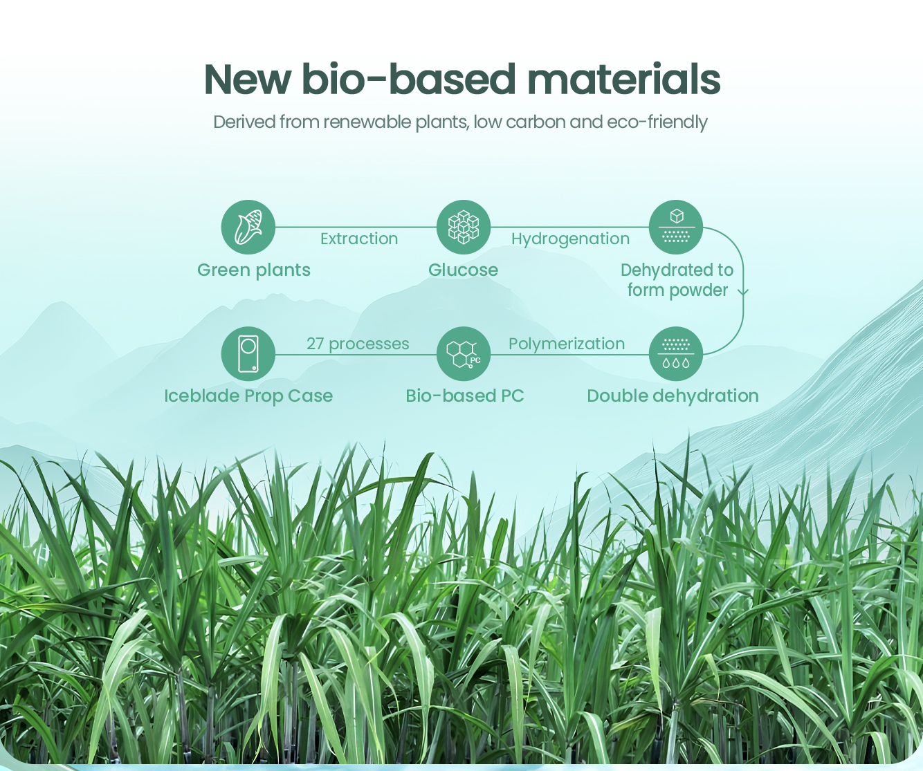 Nillkin Iceblade Prop Magnetic Kryt pro Apple iPhone 16 Black