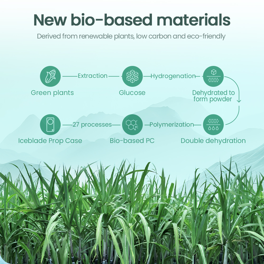 Nillkin Iceblade Prop Magnetic Kryt pro Apple iPhone 16 Pro Max Black