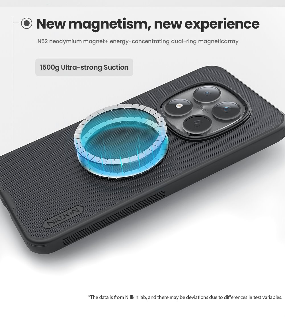 Nillkin Super Frosted PRO Magnetic Zadní Kryt pro Xiaomi Redmi Note 15 Pro+ 5G Black
