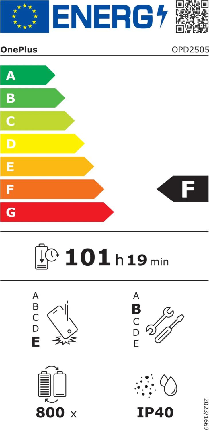 OnePlus Pad Go 2 5G 8GB/256GB Shadow Black