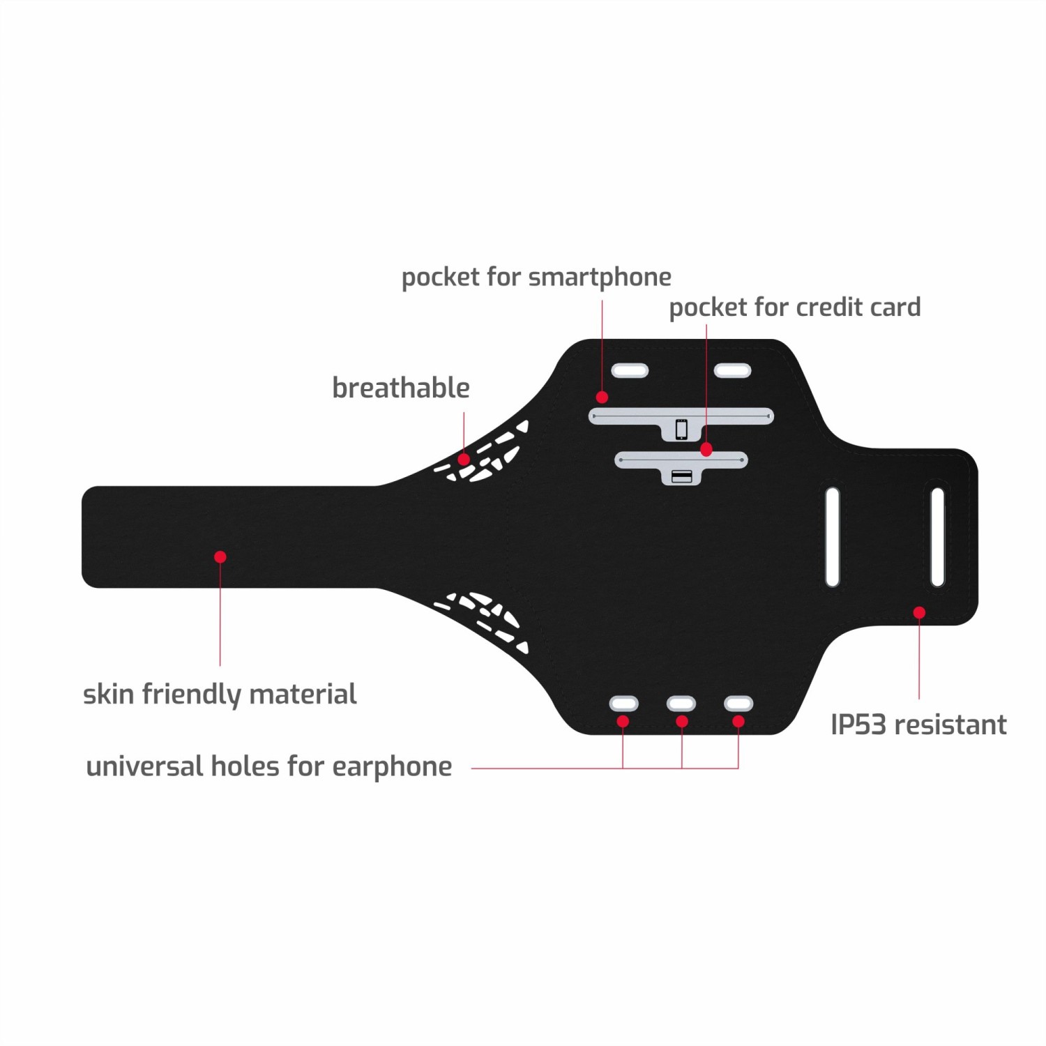 Pouzdro SWISSTEN Armand Case vel. 7.0", černá