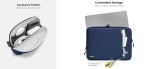 Pouzdro tomtoc Sleeve Kit - 13" MacBook Pro / Air, námořní modrá