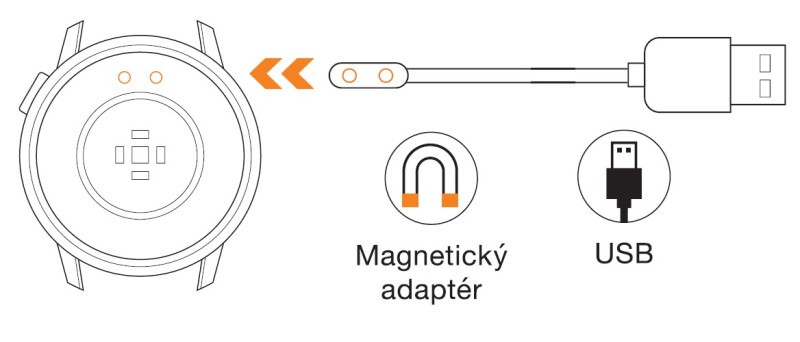 Nabíjecí magnetický adaptér pro Aligator Watch Sport GPS / Pro X