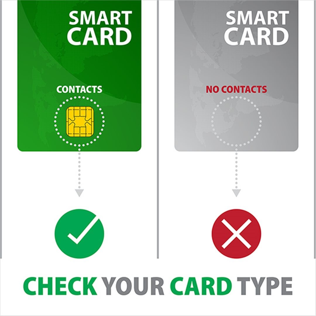 AXAGON CRE-SMP2A, USB-A + USB-C PocketReader 4-slot čtečka Smart card (eObčanka) + SD/microSD/SIM