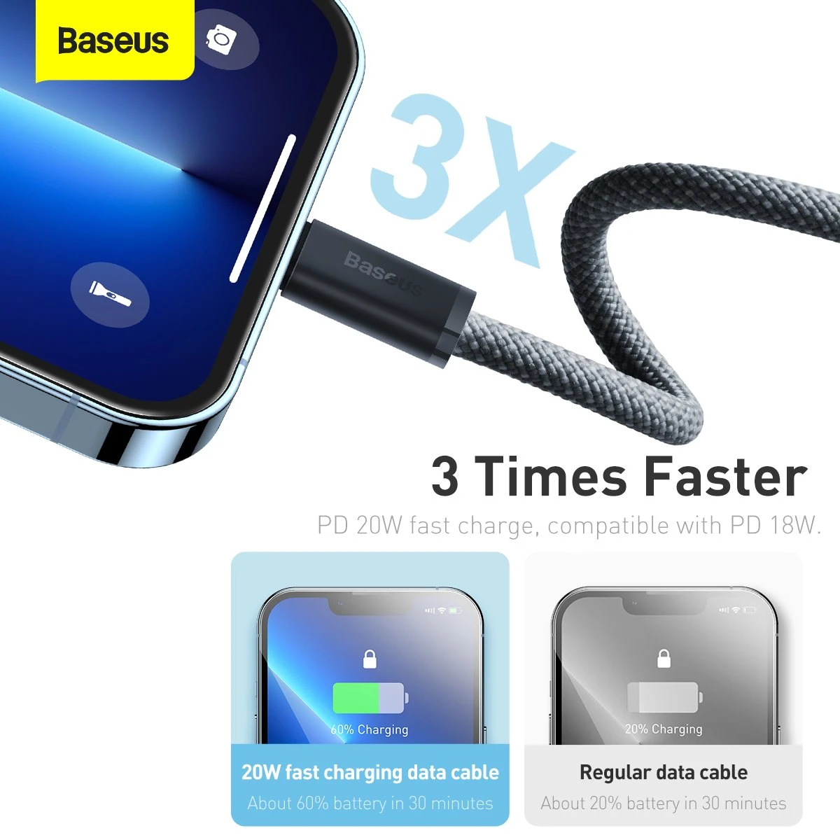 Datový kabel Baseus Dynamic Series Fast Charging USB-C - Lightning 20W 1m, slate gray