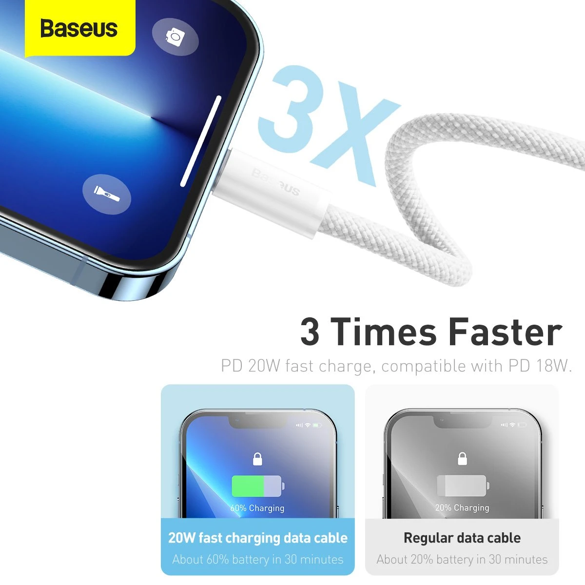 Kabel Baseus CALD000102 Dynamic Series USB-C to Lightning 20W 2m, bílá