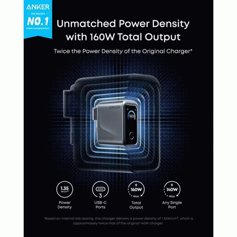 Nabíječka do sítě Anker Prime 160W, 3xUSB-C, stříbrná