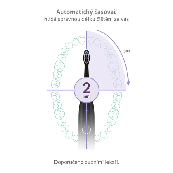 TrueLife SonicBrush Clean70 UV Duo