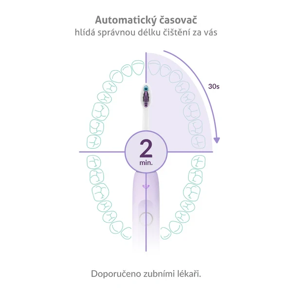 TrueLife SonicBrush Clean70 UV fialová