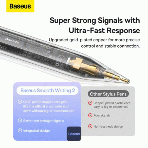 Stylus Baseus Smooth Writing 2 s bezdrátovým nabíjením (aktivní bezdrátová verze), fialová