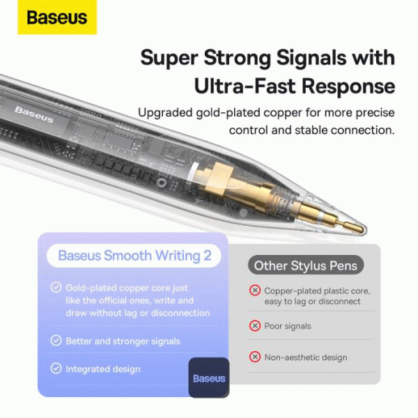 Stylus Baseus Smooth Writing 2 s bezdrátovým nabíjením (aktivní bezdrátová verze), růžová