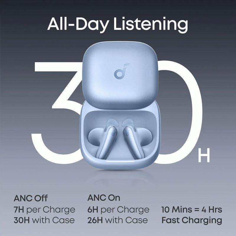Bluetooth sluchátka Anker soundcore Liberty Buds, modrá