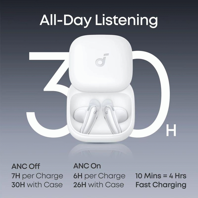 Bluetooth sluchátka Anker soundcore Liberty Buds, bílá