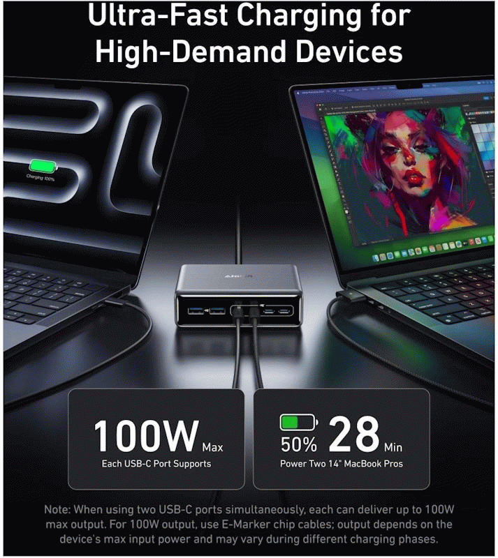 Nabíječka do sítě Anker Prime 200W 4xUSB-C, 2xUSB, černá