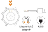 Nabíjecí magnetický adaptér pro Aligator Watch GPS Maps