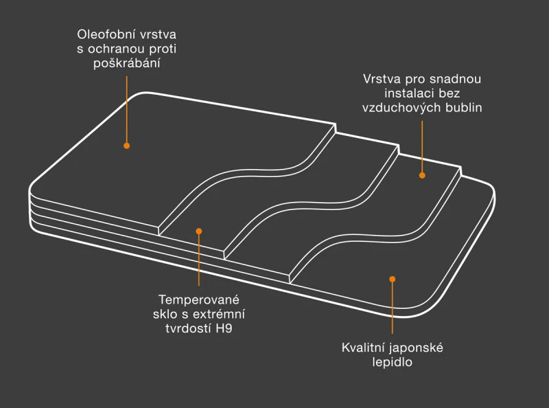 Tvrzené sklo Aligator GLASS pro Xiaomi Redmi Note 17 Pro 5G