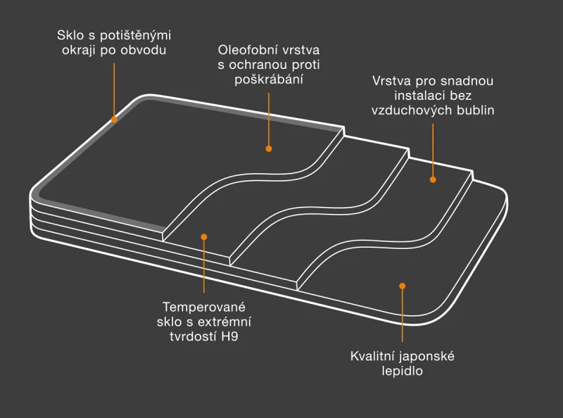 Tvrzené sklo Aligator GLASS PRINT pro Xiaomi Redmi Note 17 Pro, černá