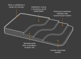 Tvrzené sklo GLASS PRINT pro Xiaomi Redmi Note 17, černá