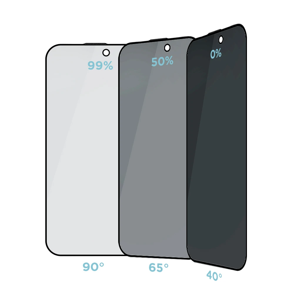OBAL:ME Privacy 5D Tvrzené Sklo s Aplikátorem pro Apple iPhone 15/16 Black