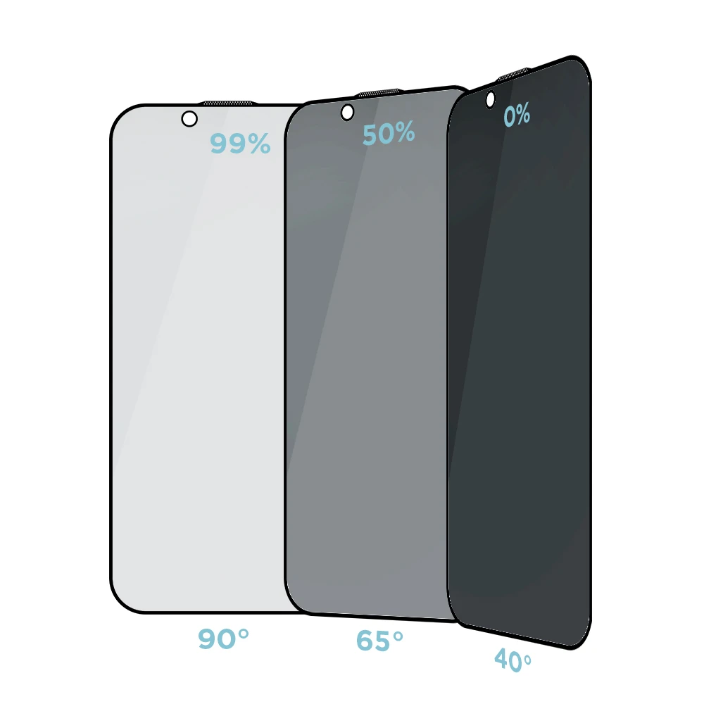 OBAL:ME Privacy 5D Tvrzené Sklo s Aplikátorem pro Apple iPhone 13/13 Pro/14/16e/17e Black