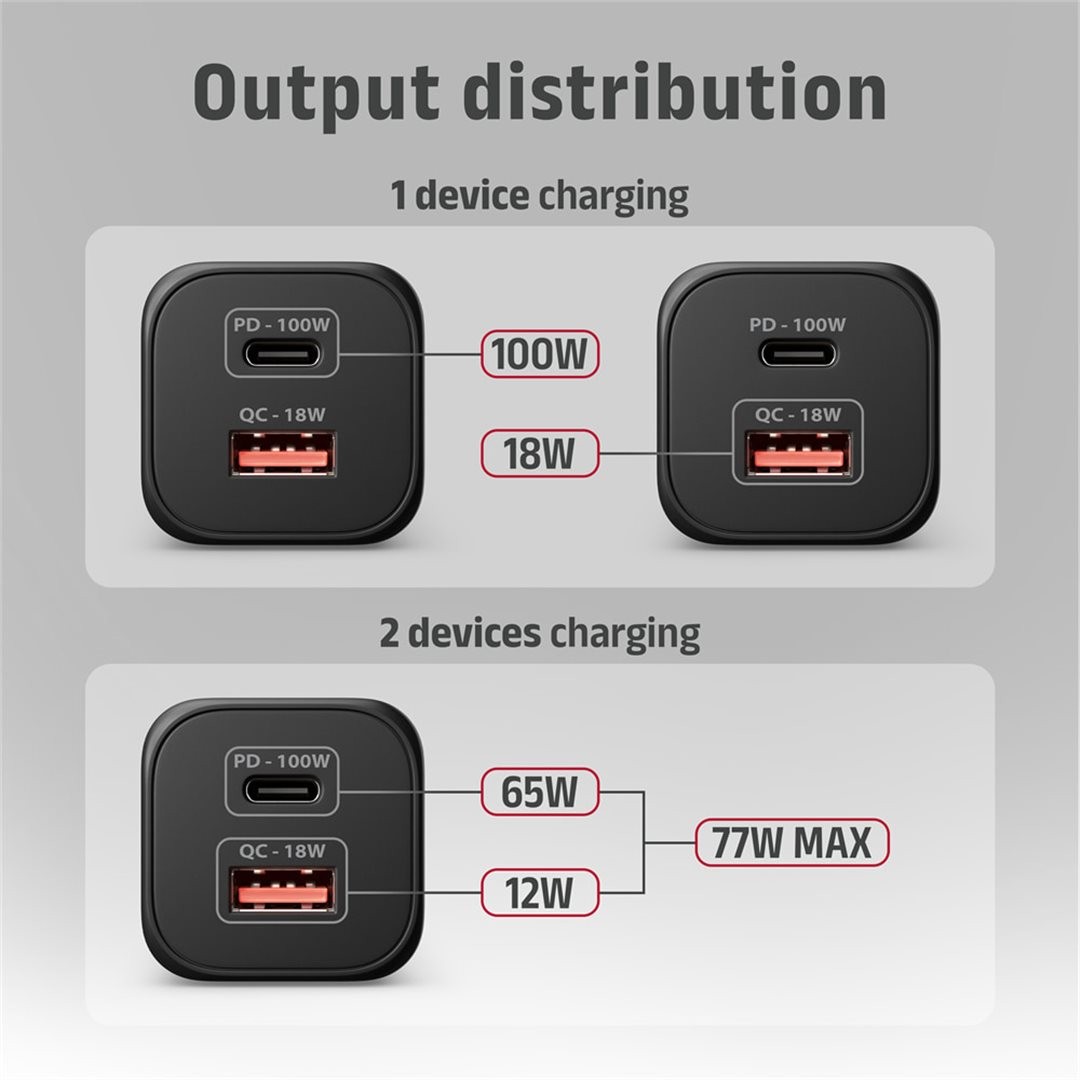 AXAGON ACU-PQ100, GaN nabíječka do sítě 100W, USB-A + USB-C, PD3.0/PPS/QC4+/SFC2.0/Apple, černá