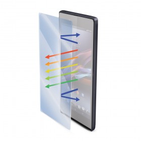 Tvrdené sklo na mobil pre Sony Xperia Z3 CELLY Glass