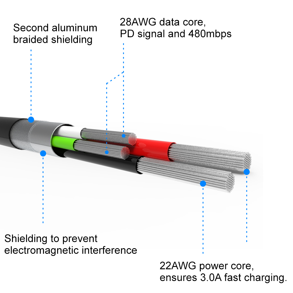 Datový kabel Swissten Textile USB/Lightning, 2,0m, zelený
