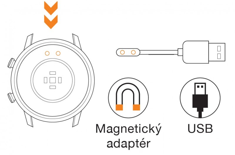 Nabíjací magnetický adaptér pre Aligator Watch Pre